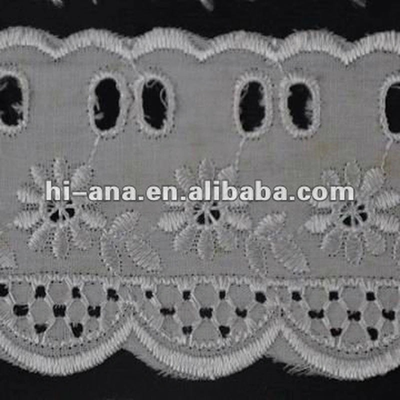 width 2.5 inch new fashion tc lace. china supplier