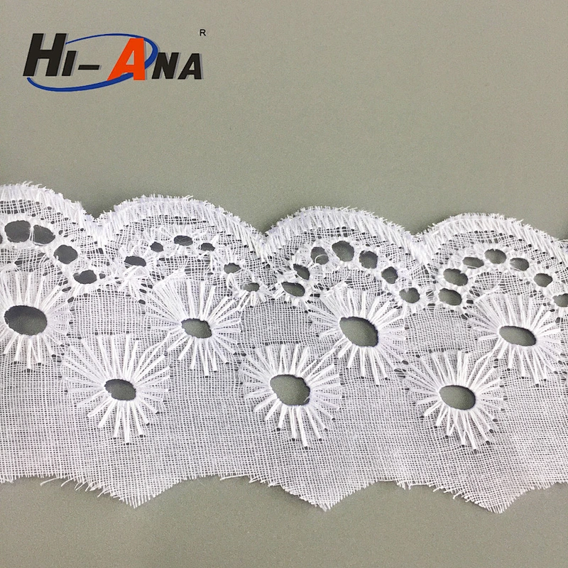 Over 15 Years experience wholesale promotional polish lace