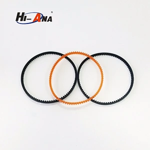 Sewing Machine Motor Belts China supplier