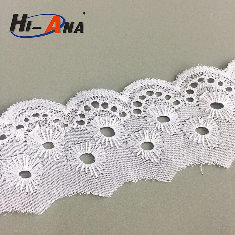 Over 15 Years experience wholesale promotional polish lace