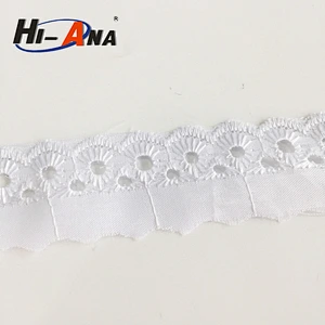 Over 15 Years experience Cheaper textile lace