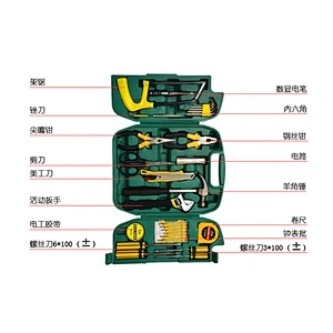 Tool Set