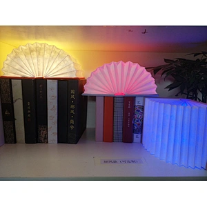 Canvas（orange、blue、pink）Screen Reading lampSmall Size