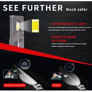9006 Canbus led high beam headlights 8000LM WITH 35W led bulbs for projector headlights
