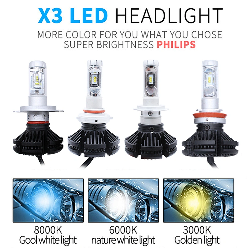 Lightechauto  car x3 csp dual led headlights bulb h1
