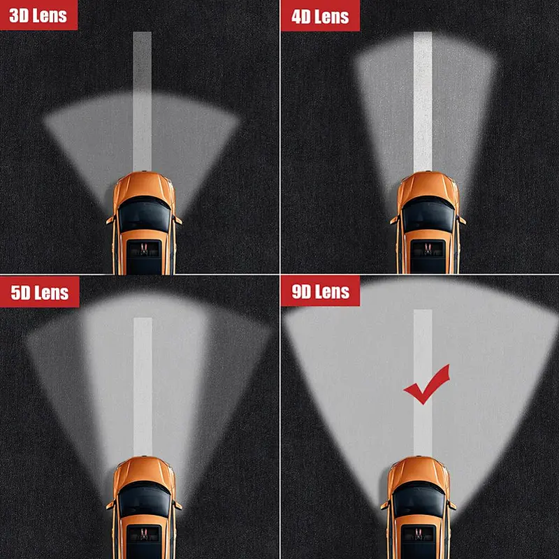 High Power Led Single Row Strip Light 20w 40w 60w 80w 120w 160w SpotLight 9D Led Work Light Bar For Off-road Vehicle With ECE