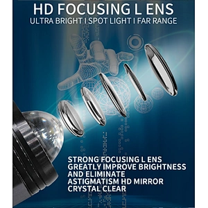 Lightechauto  5D Car Logo Light H4 50w  LED Work Light with auto LED Strip Light