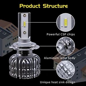 Fanless S1 K1 LED H4 H7 9005 9006 H11 9007 H1 H3 5202 880 881Headlight bulb