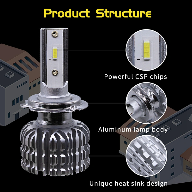 Fanless S1 K1 LED H4 H7 9005 9006 H11 9007 H1 H3 5202 880 881Headlight bulb