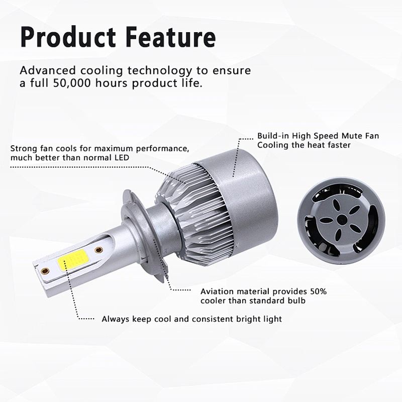 X3 C6 S1 S2 LED headlight with led auto light H1 H3 H4 H7 H11 H16 9006 9005 9007