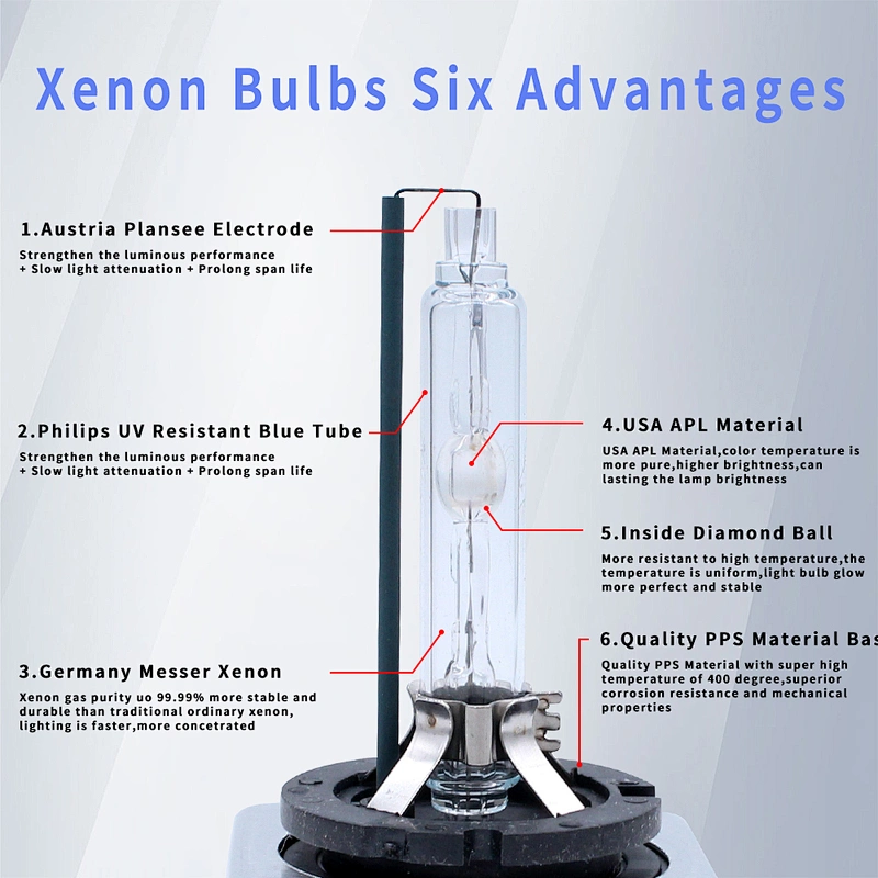 D1S xenon hid kit 3000K 4300K 6000K 8000K D3S hid headlights 3000k 4300k 6000k 8000k hid lights for cars D1S