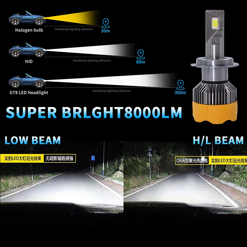 9006 9005 Canbus led low beam headlight bulbs with H11 H4 35w per auto led replacement bulbs