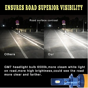 A7 LED light bulbs H4 H7 H11 9005 9006 9004 9007 Bulbs H13 H1 H3 880 881 LED Headlight