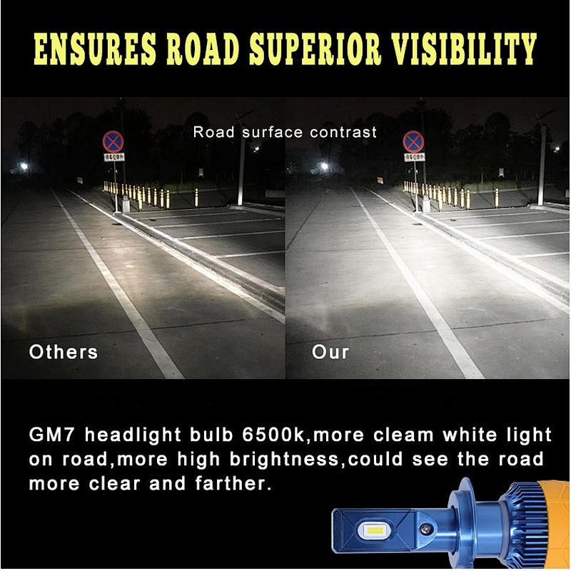 A7 LED light bulbs H4 H7 H11 9005 9006 9004 9007 Bulbs H13 H1 H3 880 881 LED Headlight