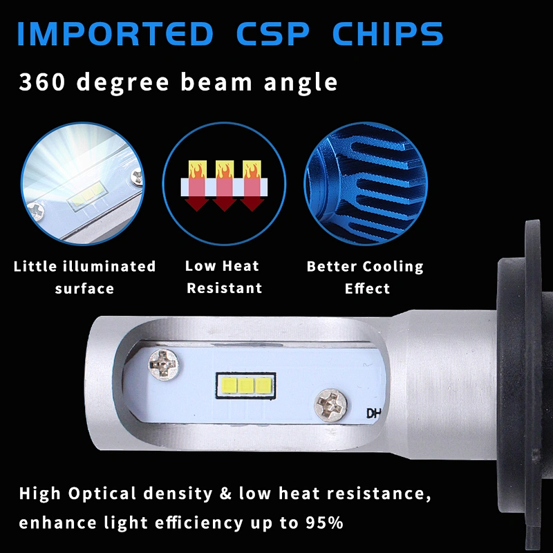 New S1 LED Auto Headlight  H8 h9 h11 bulbs for 12V Cars