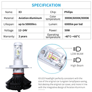 Lightechauto car led headlamp h7 h1 h3 9005 9006 x3