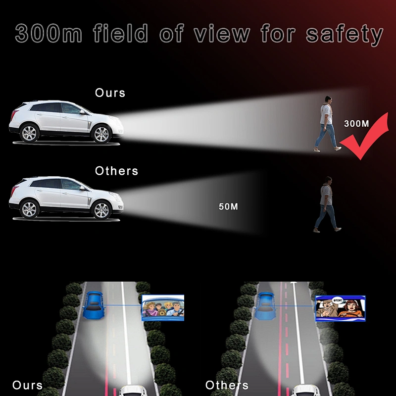 Lightechauto X3 C6 K5 H7 hb3 hb4 led headlight