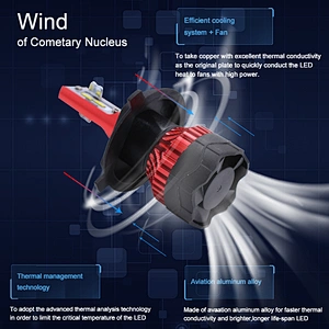 Lightechauto K5 S1 X3 auto led headlight bulb h1 led