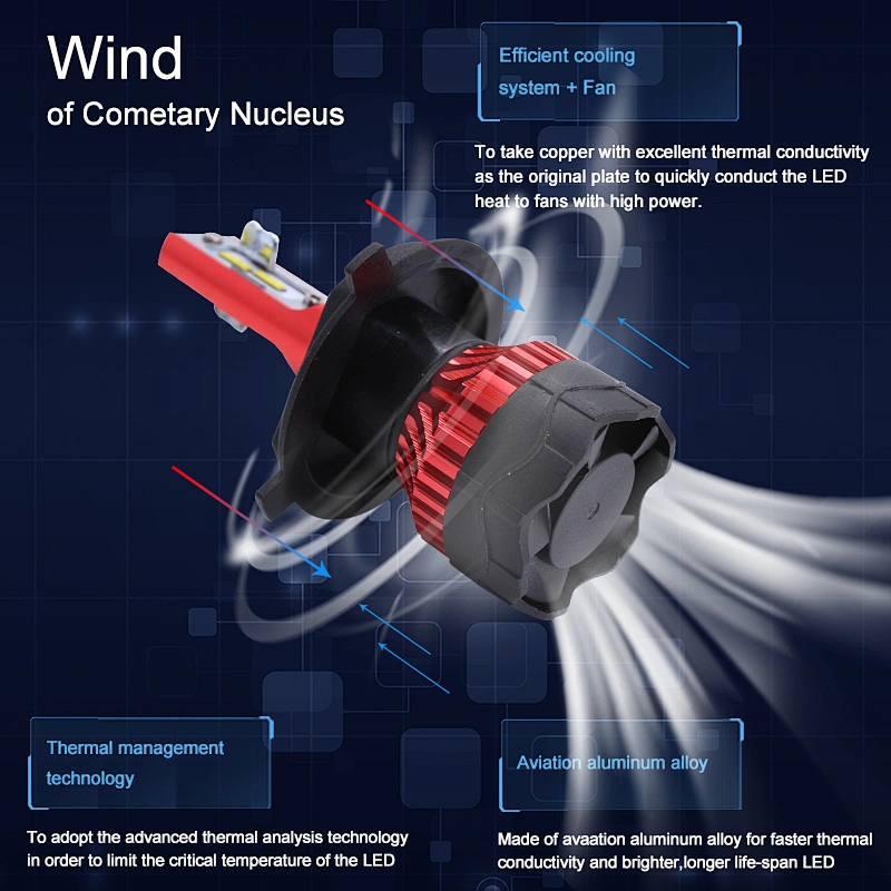 Lightechauto K5 S1 X3 auto led headlight bulb h1 led