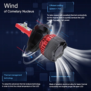 Lightechauto X3 C6 K5 H7 hb3 hb4 led headlight