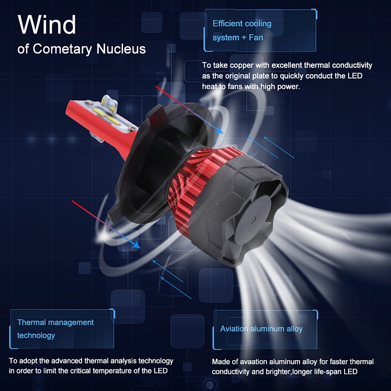 Lightechauto X3 C6 K5 H7 hb3 hb4 led headlight