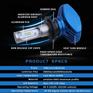 New S1 LED Auto Headlight  H8 h9 h11 bulbs for 12V Cars