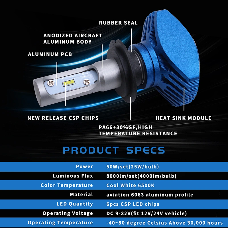 New S1 LED Auto Headlight  H8 h9 h11 bulbs for 12V Cars