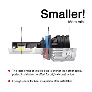 Auto H1 H7 H11 H13 9005 9006 9007 H4 Car M2 LED Headlight
