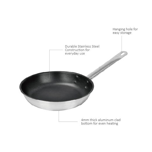Stainless Steel Non-Stick Frypan
