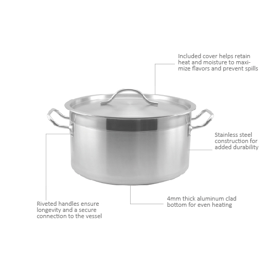 Braising Pan
