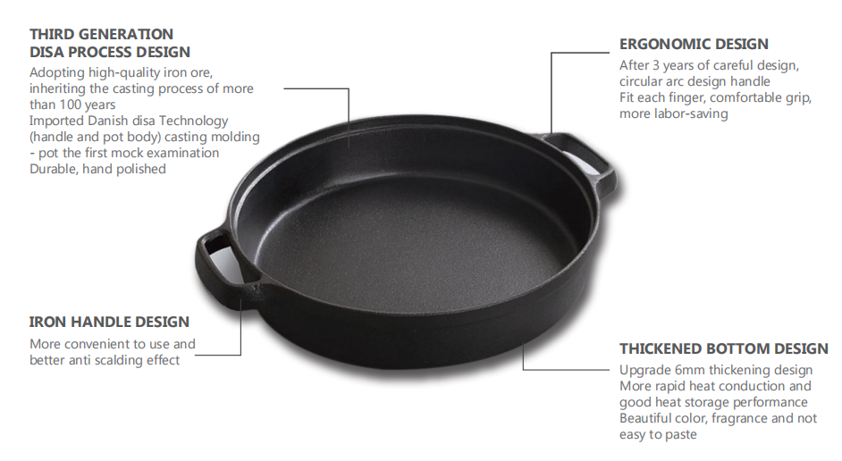 Round Cast Iron Casserole