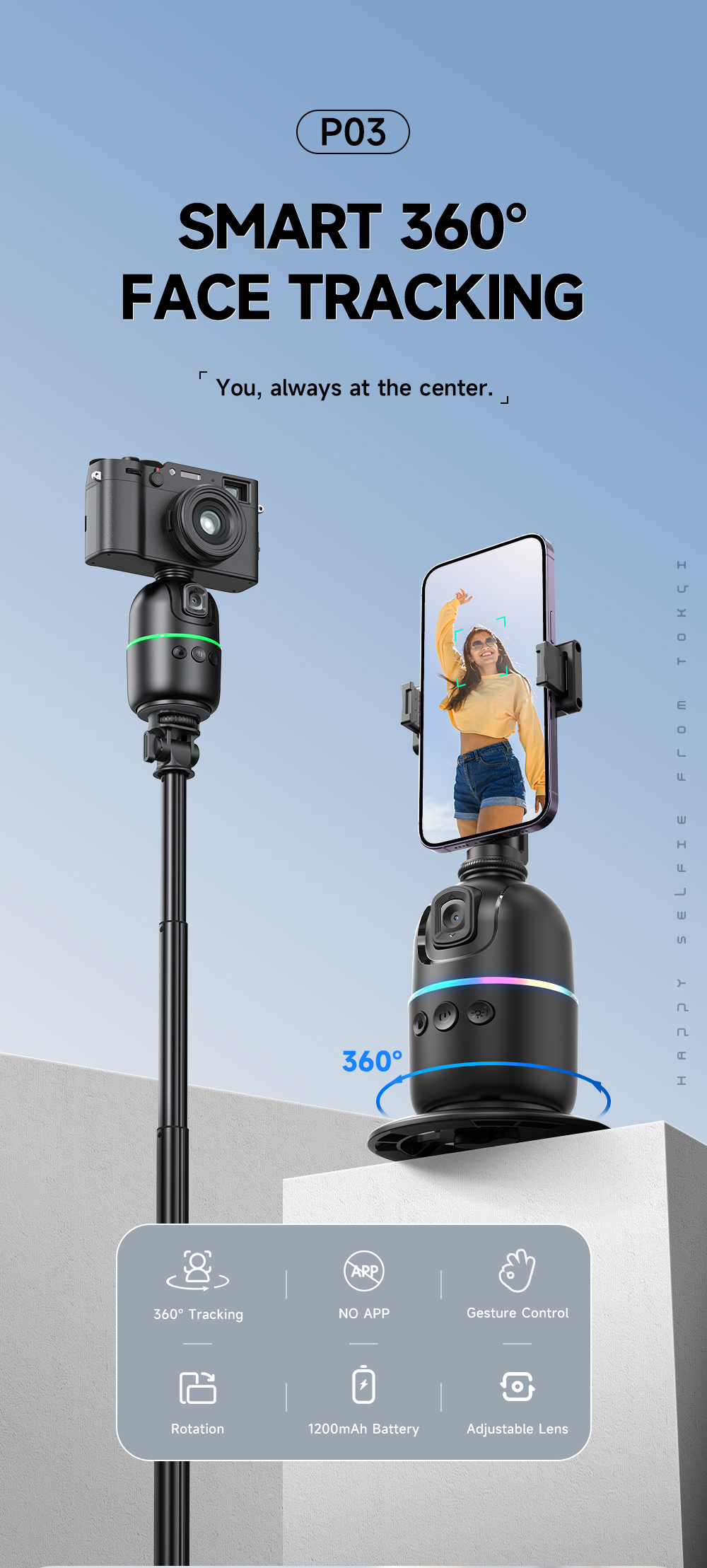 360° Intelligent Face Recognition Tracking