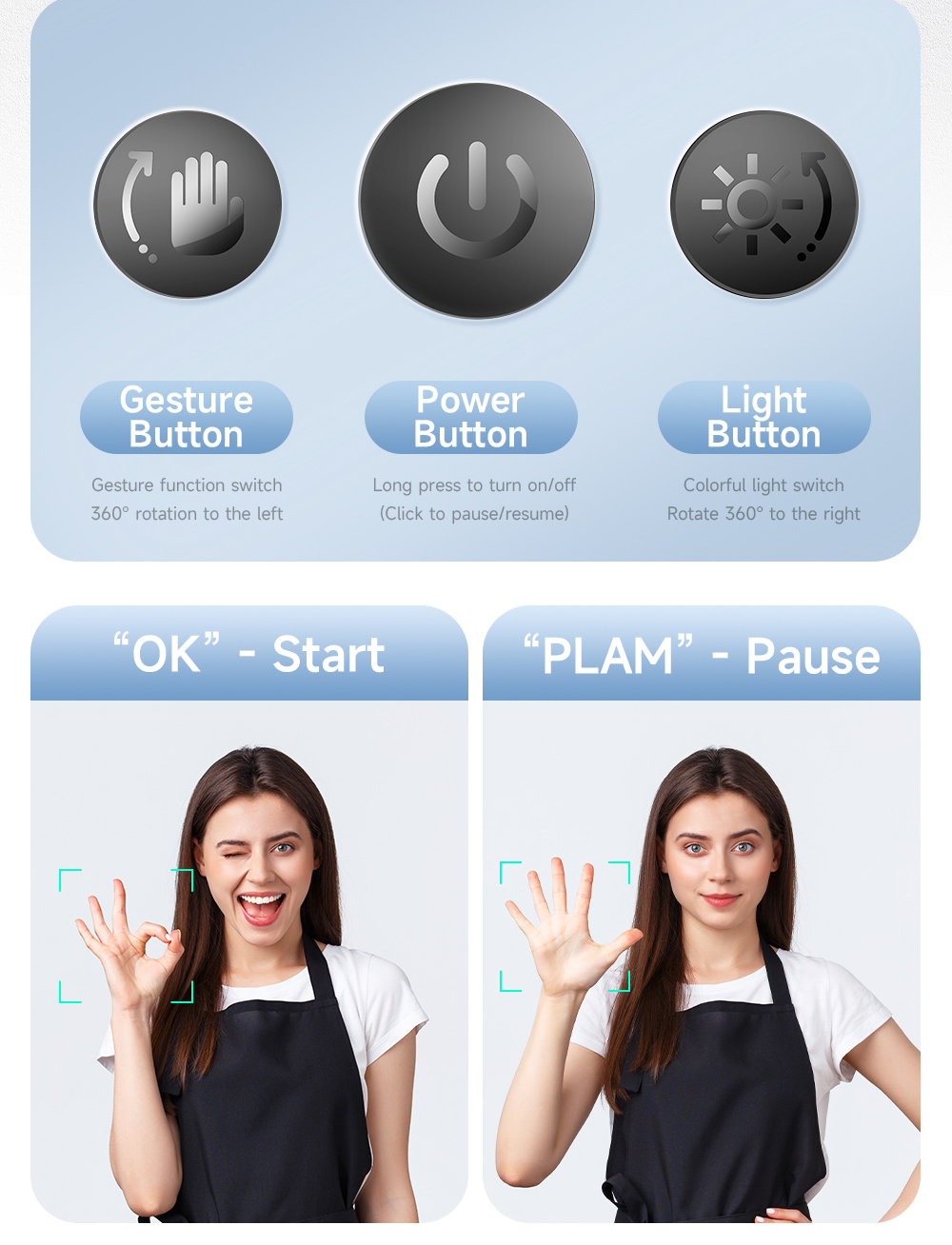 Intelligent Gesture Recognition