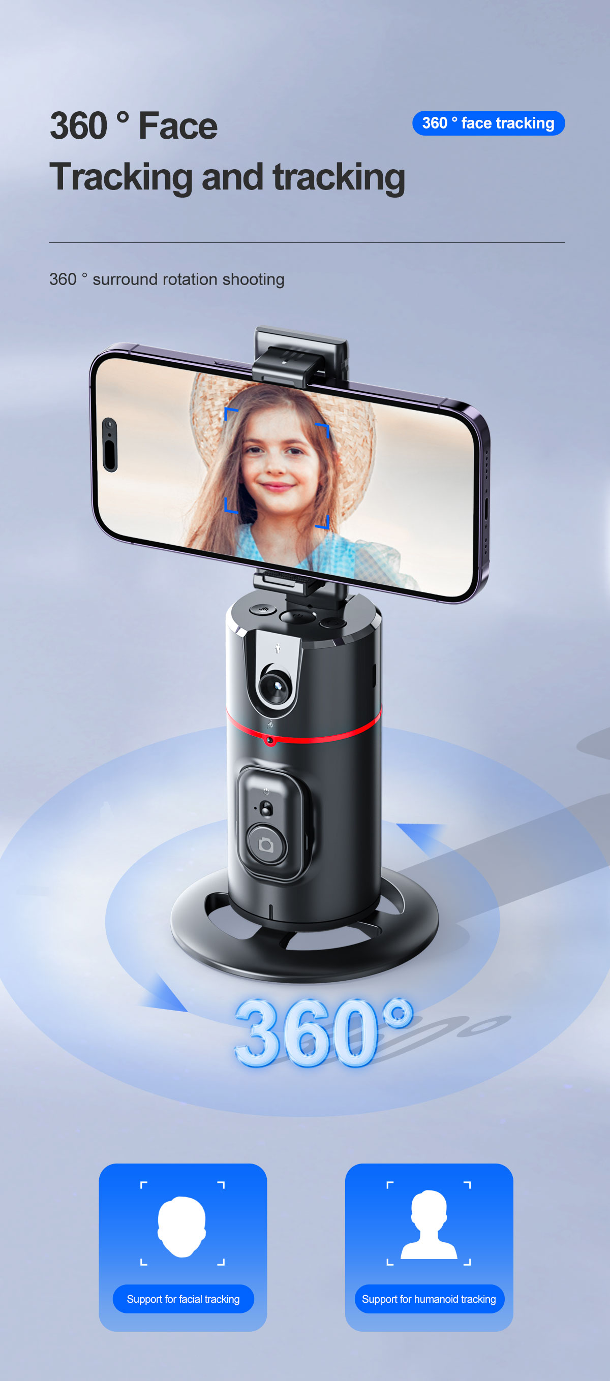 360 Face Tracking and tracking