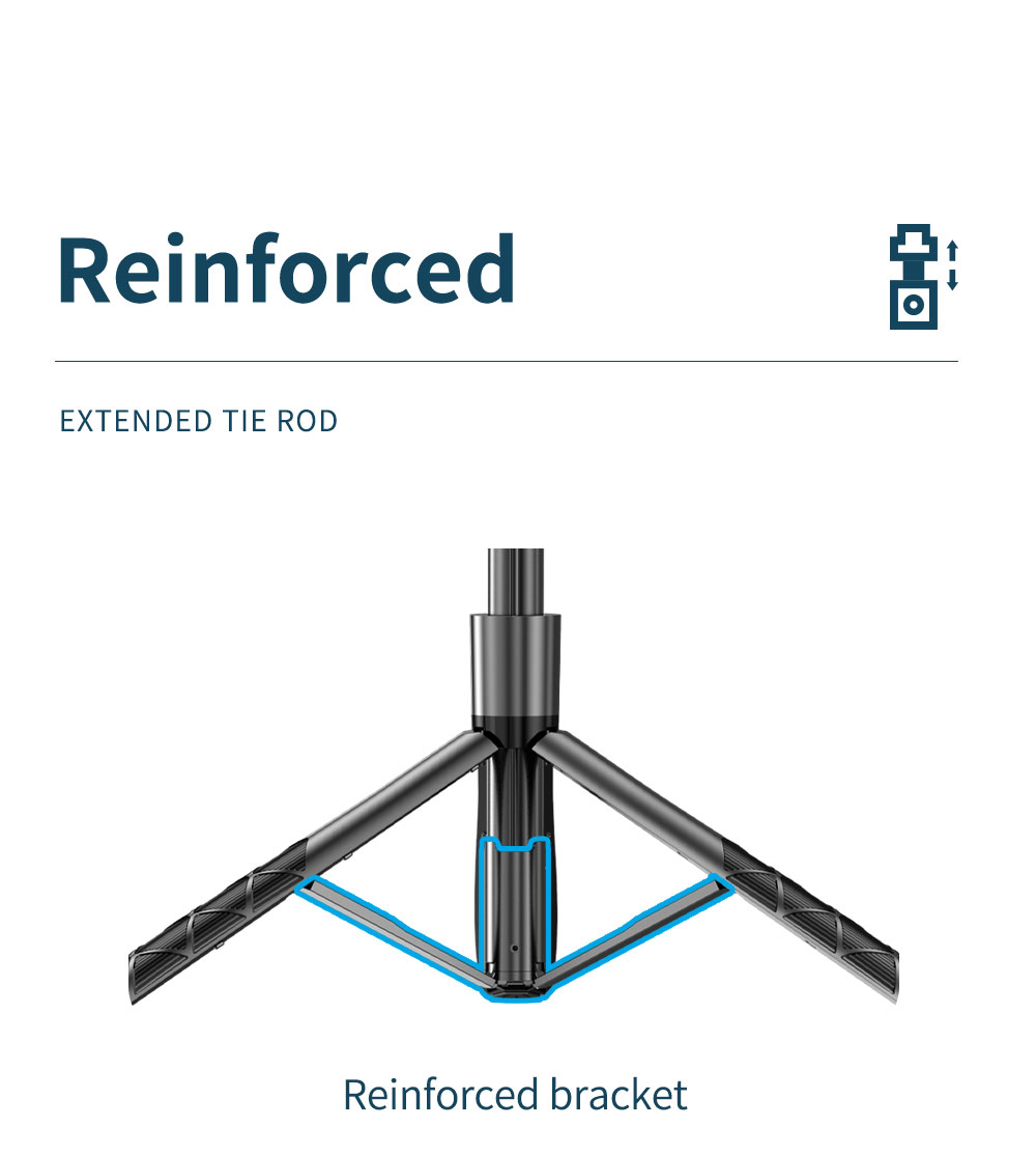 reinforced