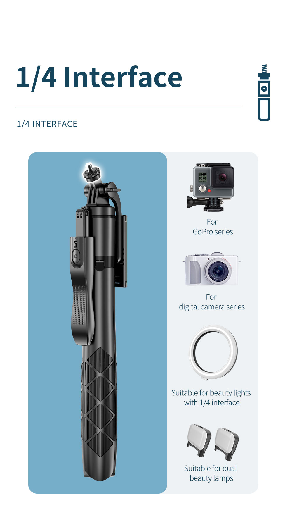 1/4 interface