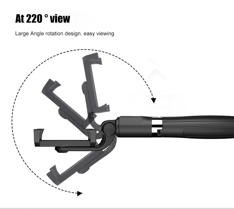 at 220°view