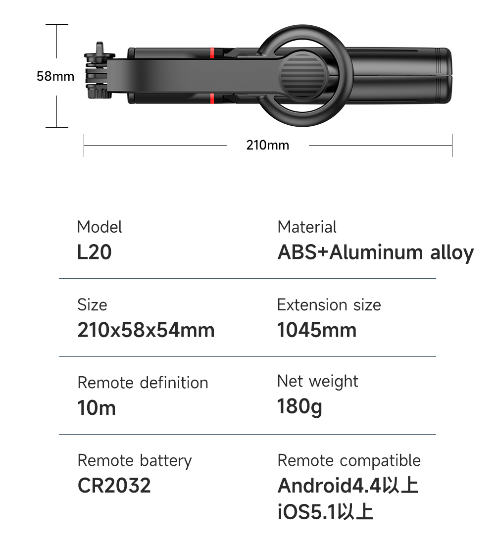 product paraments
