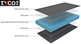 xps tile backer board