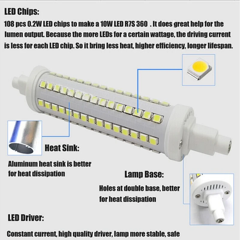 Dimmable Lamps Home Lighting 360 degree 15W R7S LED Light Bulbs Ampoules