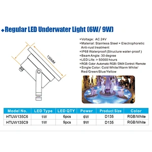 HOTOOK Premium Product 12W IP68 Stainless Steel Pool luces led sumergibles