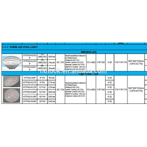 Promotion Wholesale IP68 RGB 12V luces led piscina wifi par56 replacement led swimming pool lighting