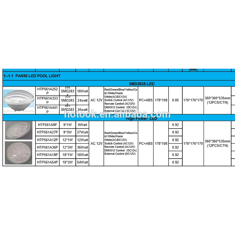 Promotion Wholesale IP68 RGB 12V luces led piscina wifi par56 replacement led swimming pool lighting