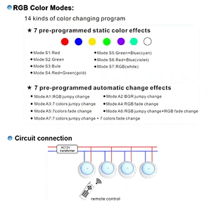 Resin filled Par56 submersible RGB White led pool lights Replacable underwater light lamp