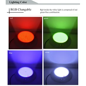 12 volt underwater ip67 Resin filled led pool light for fountain