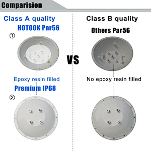 HOTOOK Stainless Steel 24W 333pcs 2835smd PAR56 IP68 Embedded Pool Light AC12V
