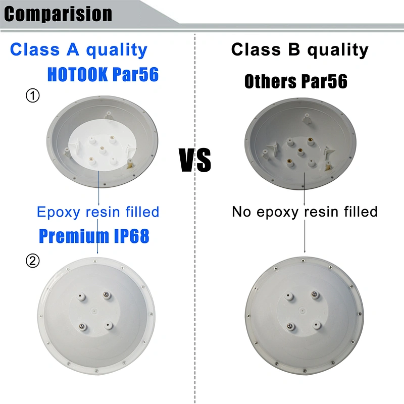 HOTOOK Stainless Steel 24W 333pcs 2835smd PAR56 IP68 Embedded Pool Light AC12V