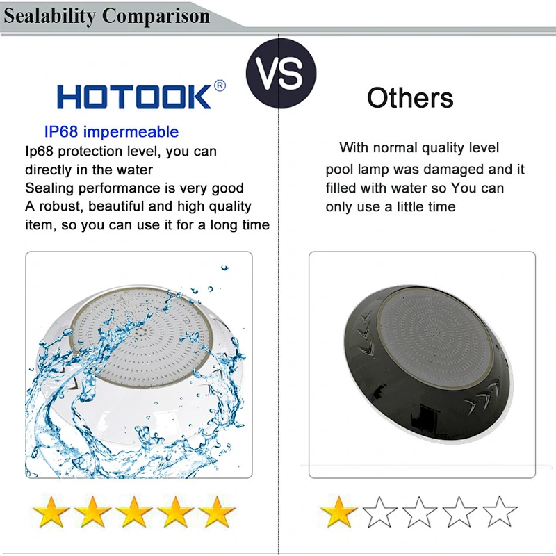 12 volt underwater ip67 Resin filled led pool light for fountain