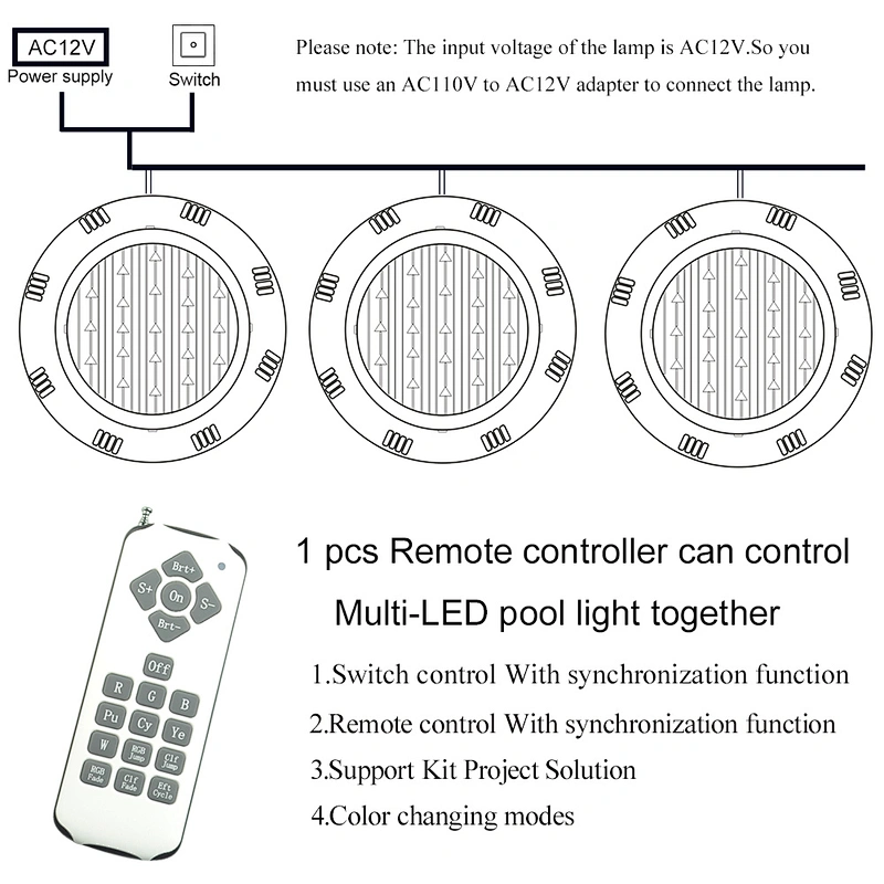 Wholesale Alibaba New Remote Control DIY RGB IP68 Surface Mounted LED Swimming Pool Light