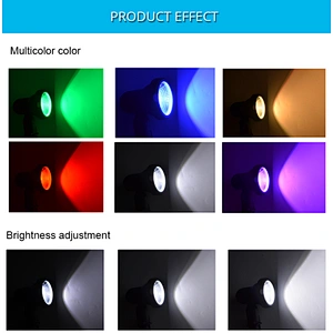 HOTOOK 10W RGBW LED Landscape Lights With Remote AC85~265V IP65 Waterproof LED Garden Lights